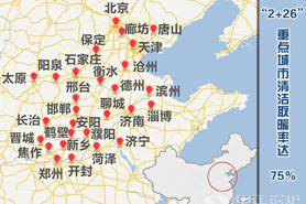 清潔供暖報告單中正燃氣鍋爐在2020年全國能源工作會議上發布，做出了突出貢獻